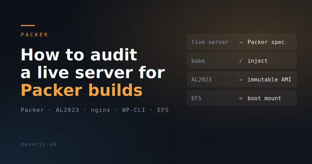 Blog post title card: How to audit a live server for Packer builds
