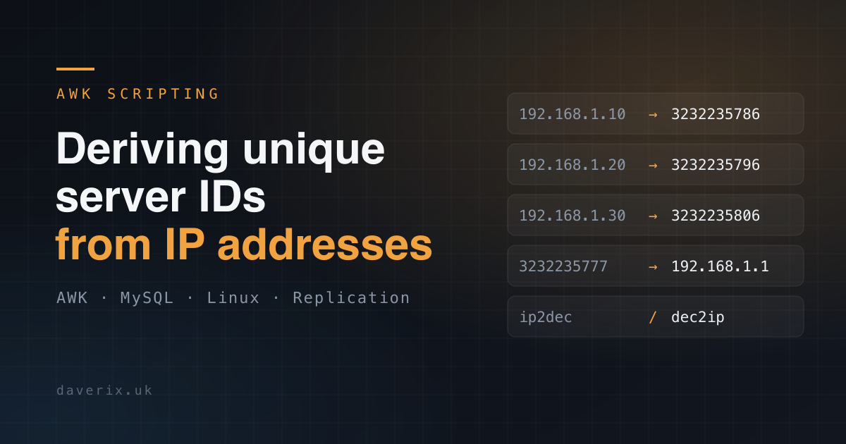Title card for 'Deriving unique server IDs from IP addresses'