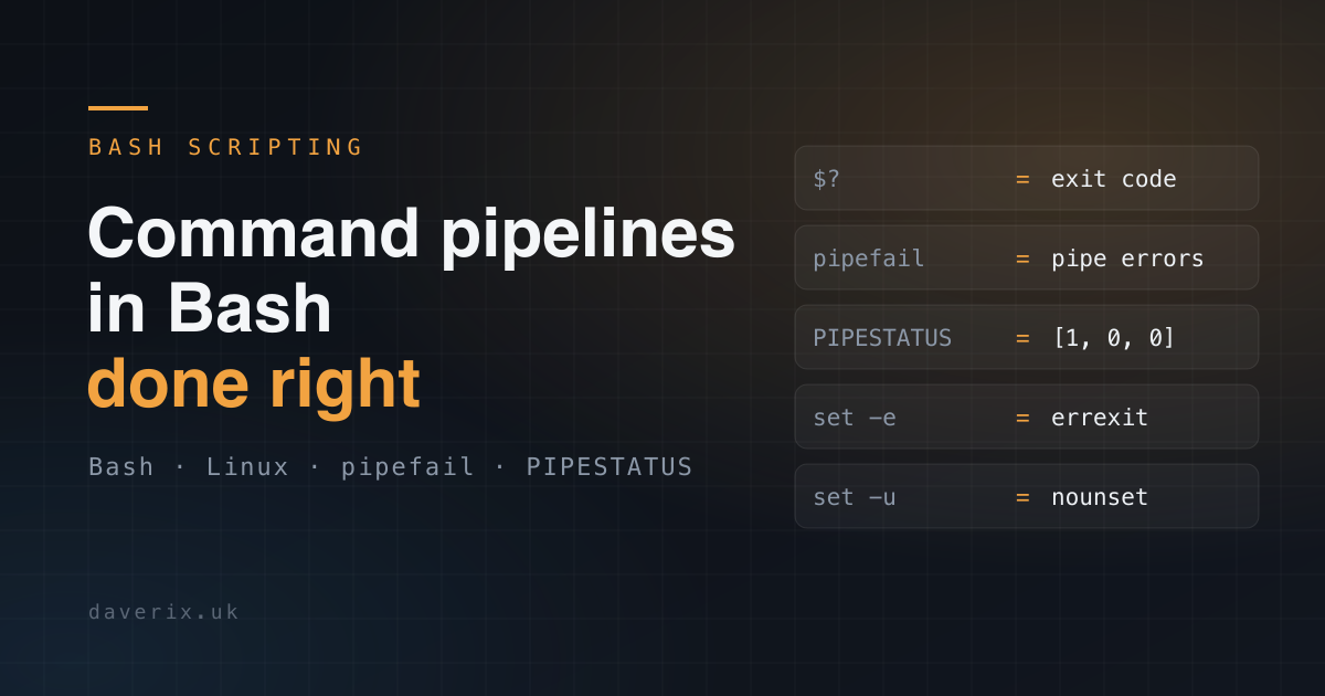 Title card for 'Command pipelines in Bash: chaining commands and handling errors'