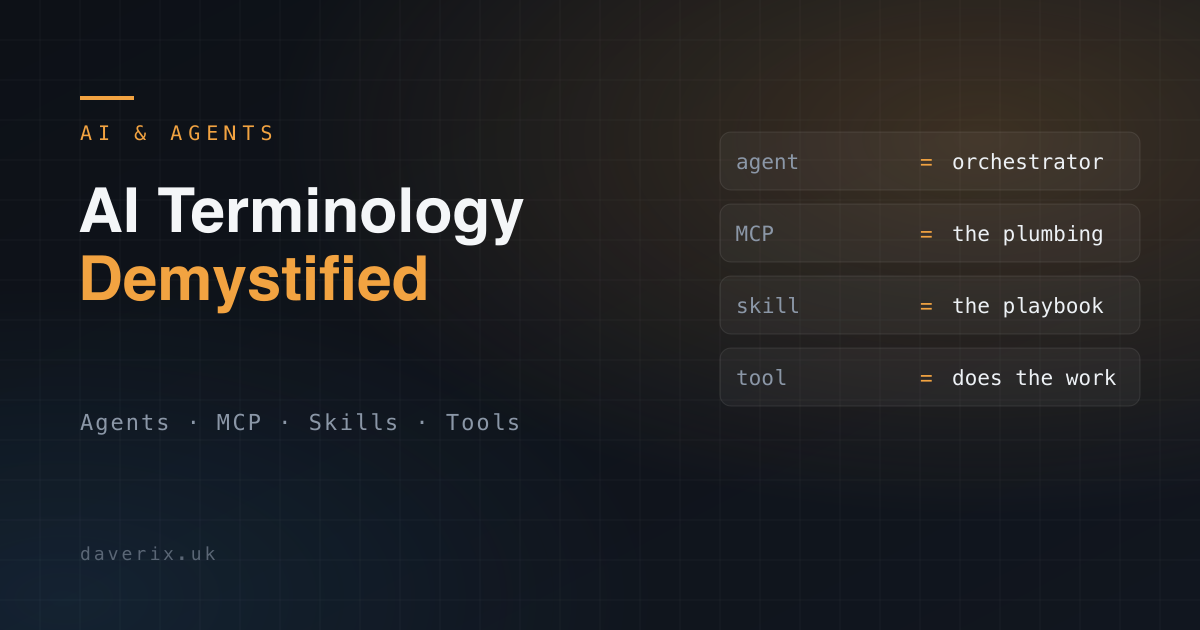 Title card for 'AI Terminology Demystified: Agents, MCPs and Skills' on the daverix.ai dark ink and amber design