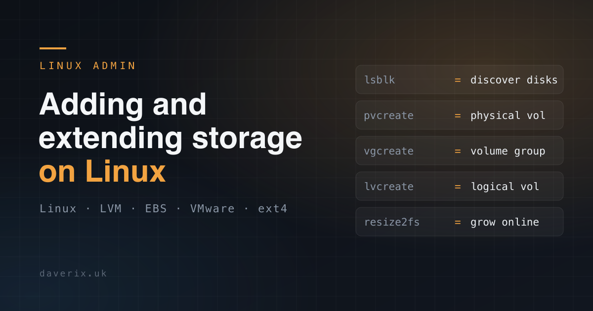 Title card for 'Adding and extending storage on Linux'
