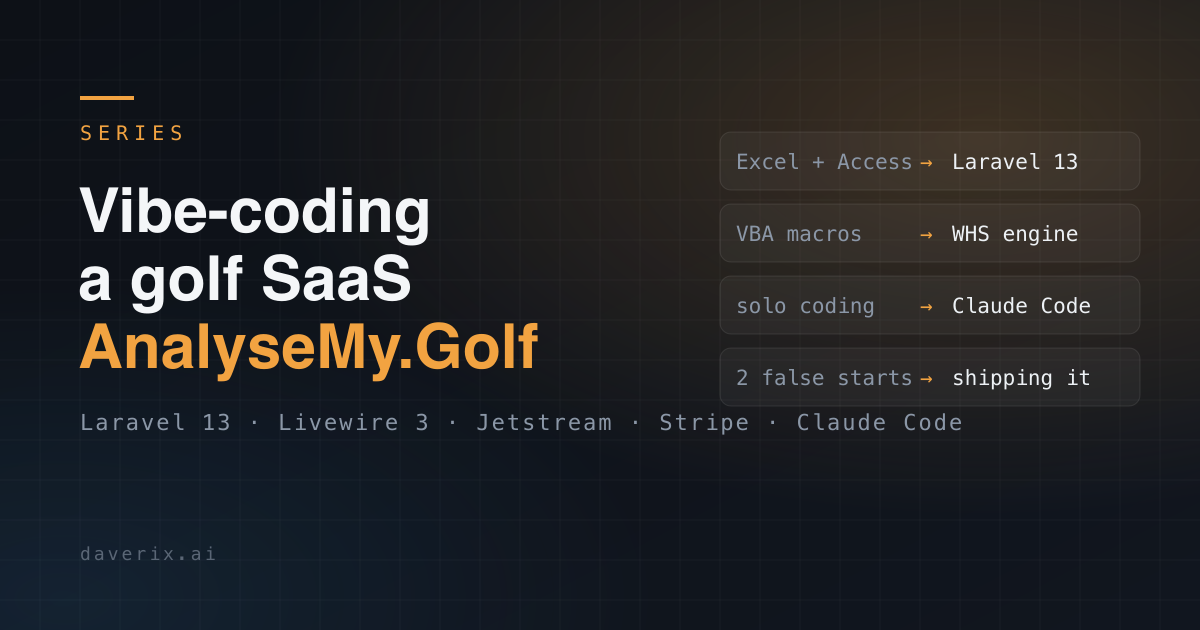 Series hero: Vibe-coding a golf SaaS, AnalyseMy.Golf — a Laravel 13 rebuild with Claude Code. Dark blue and amber design.